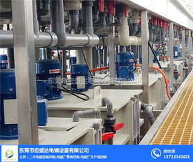 工廠風(fēng)管風(fēng)塔回收價格詢問報價,宏盛達(dá)舊電鍍設(shè)備回收